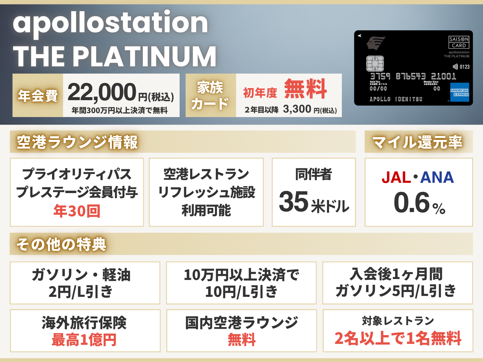 apollostation THE PLATINUMのすべて！特典・プライオリティパス・改悪情報など完全ガイド！ - クレジットカード –  総合保険代理店 ライフコンシェルジュ株式会社