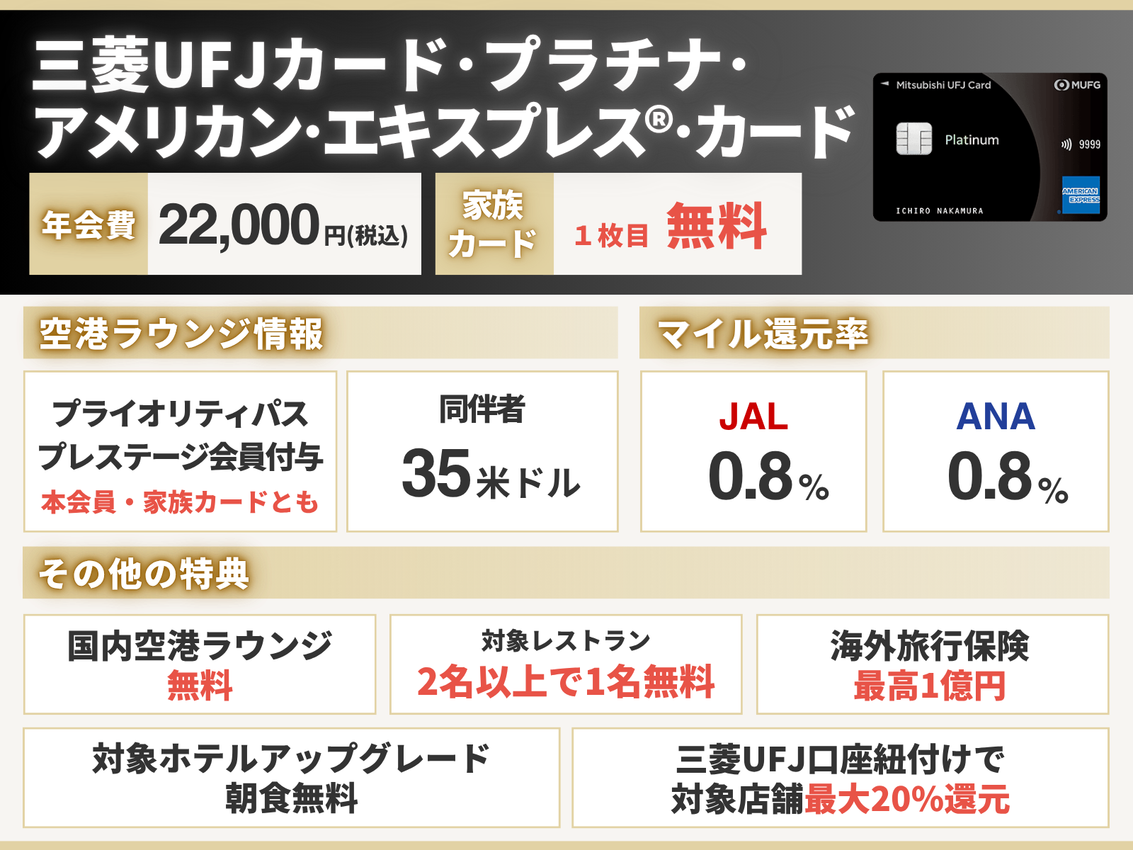 2026年1月】家族カードもプライオリティパスが無料付帯のクレジットカード5枚を徹底比較 - クレジットカード – 総合保険代理店  ライフコンシェルジュ株式会社