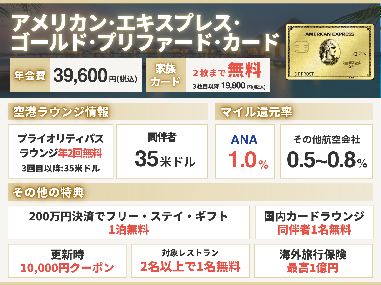 最安値】プライオリティパス 期限切れカード 2025年12月版】プライオリティパス付帯のおすすめ