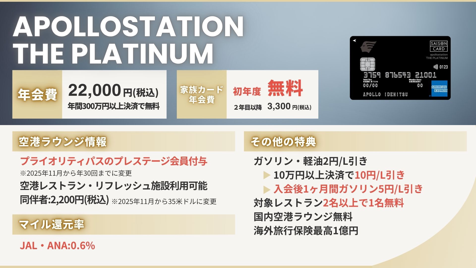 アポロステーションザプレミアムの情報をまとめたオリジナル図解