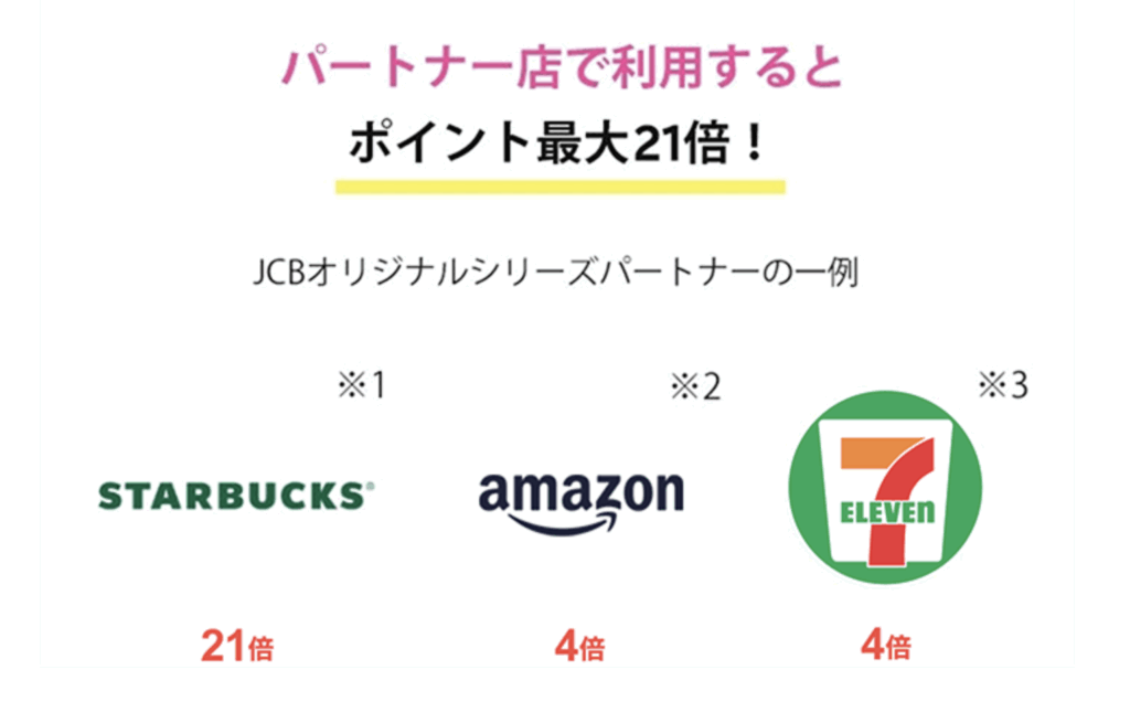 JCBカードWのポイント特約店舗例