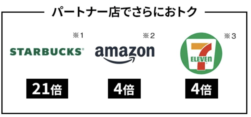 JCBオリジナルシリーズパートナー店舗の具体例