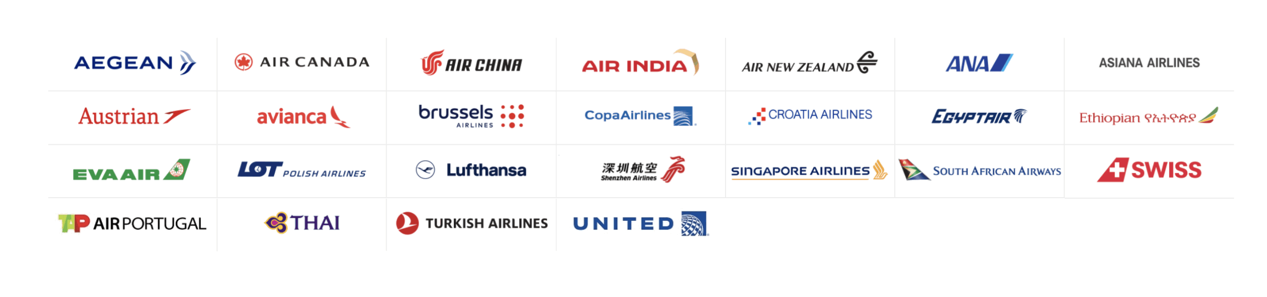 スターアライアンスに加盟している航空会社