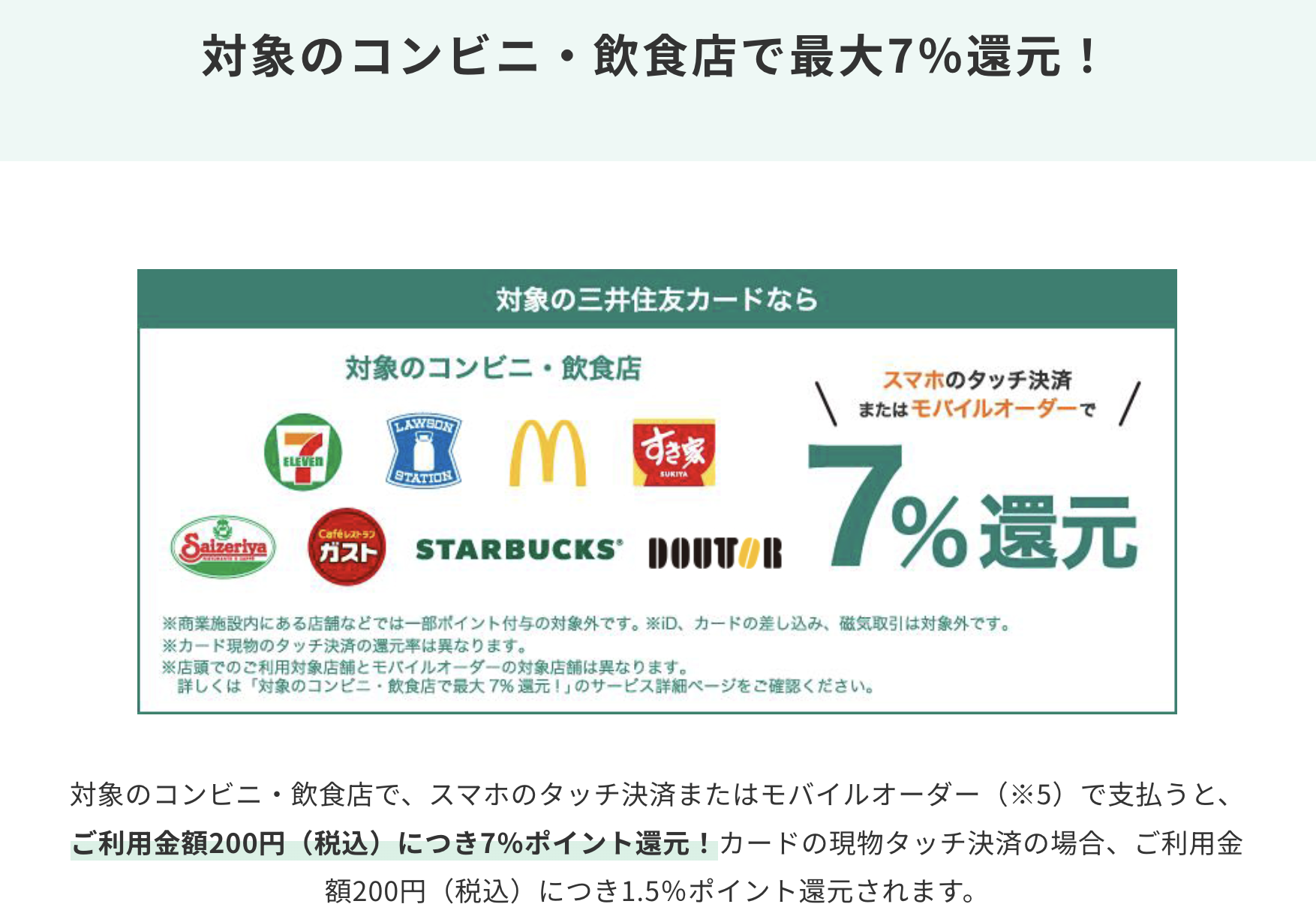 三井住友カード ゴールド(NL)の7%ポイント還元率