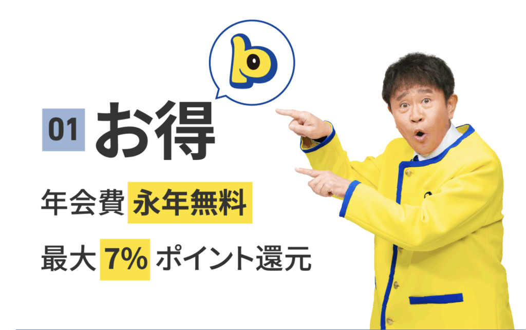 プロミスVisaカードのポイント還元率