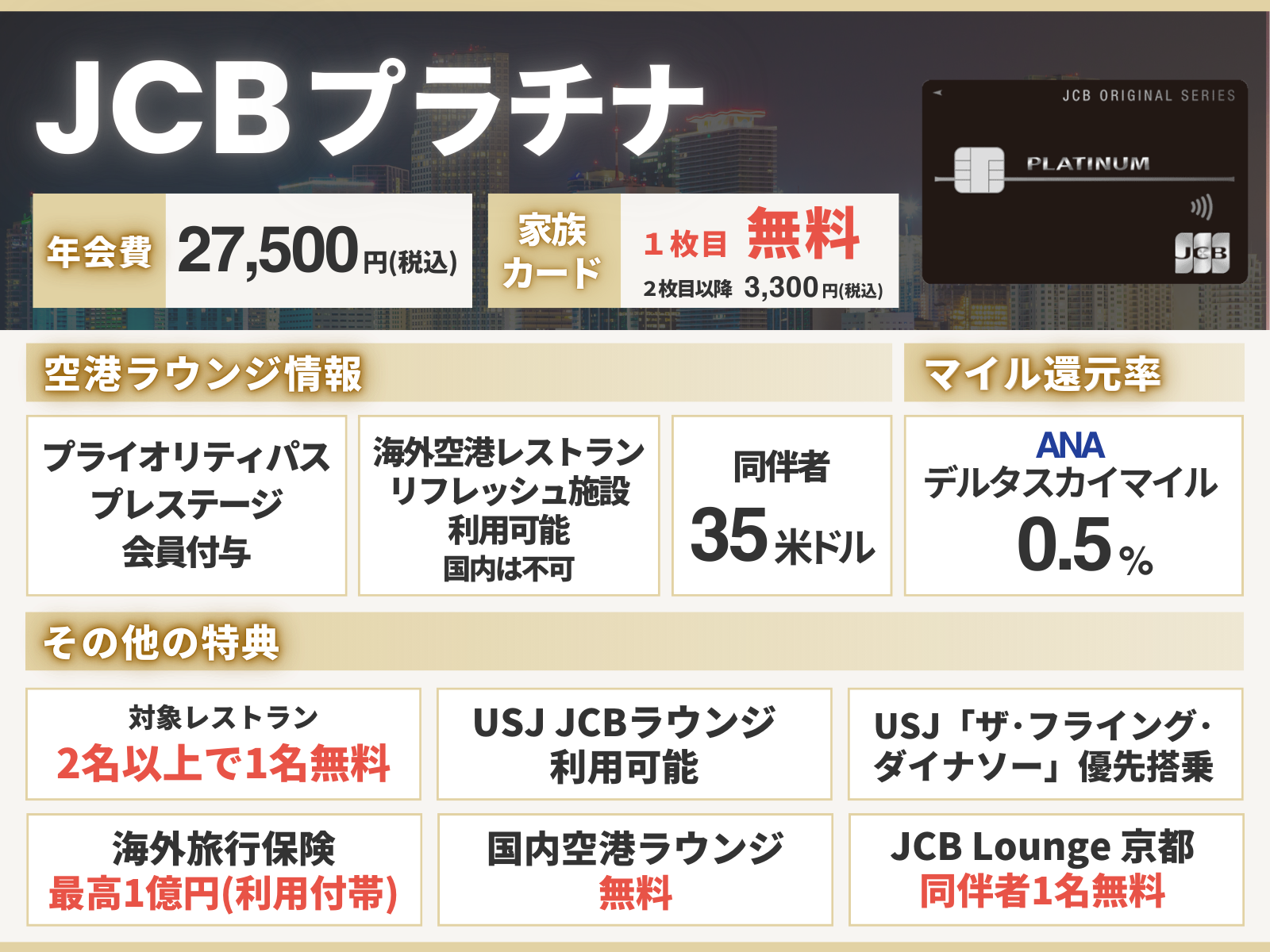 JCBプラチナの情報を記載したオリジナル画像