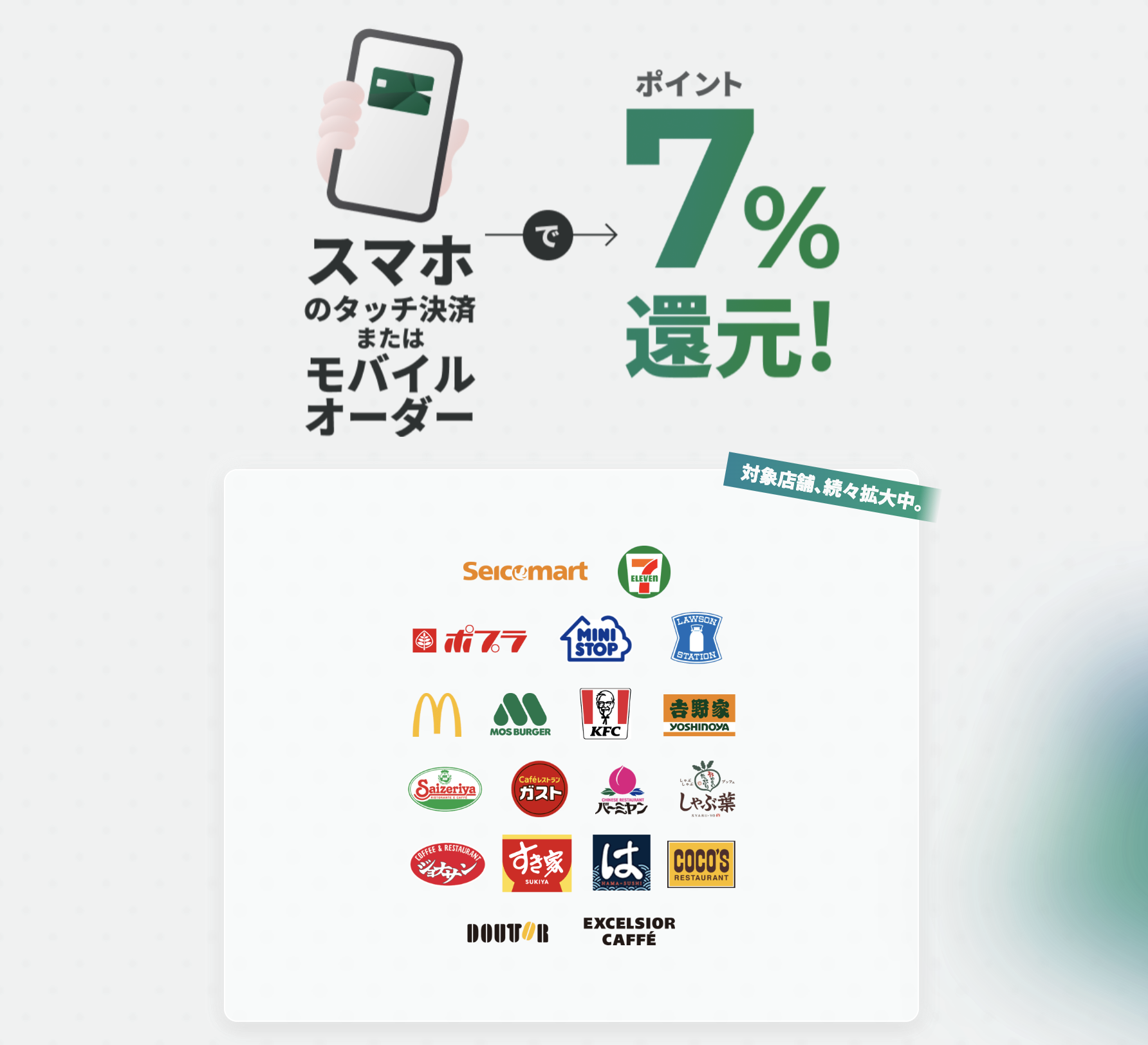 スマホのタッチ決済で7%ポイント還元