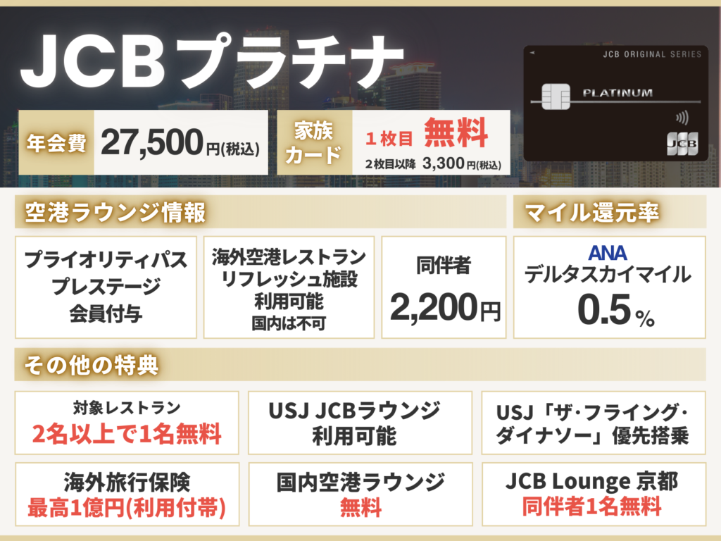 JCBプラチナのオリジナル図解
