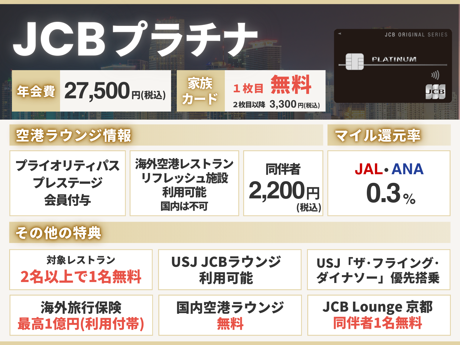 JCBプラチナの基本情報をまとめたオリジナル図解