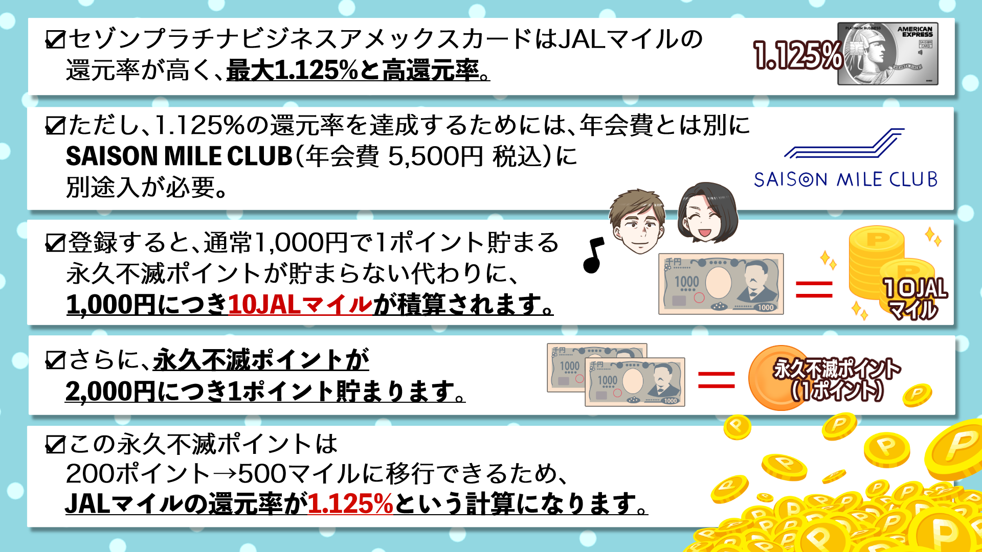 saison mile clubのルールを分かりやすく図解したオリジナルイラスト画像