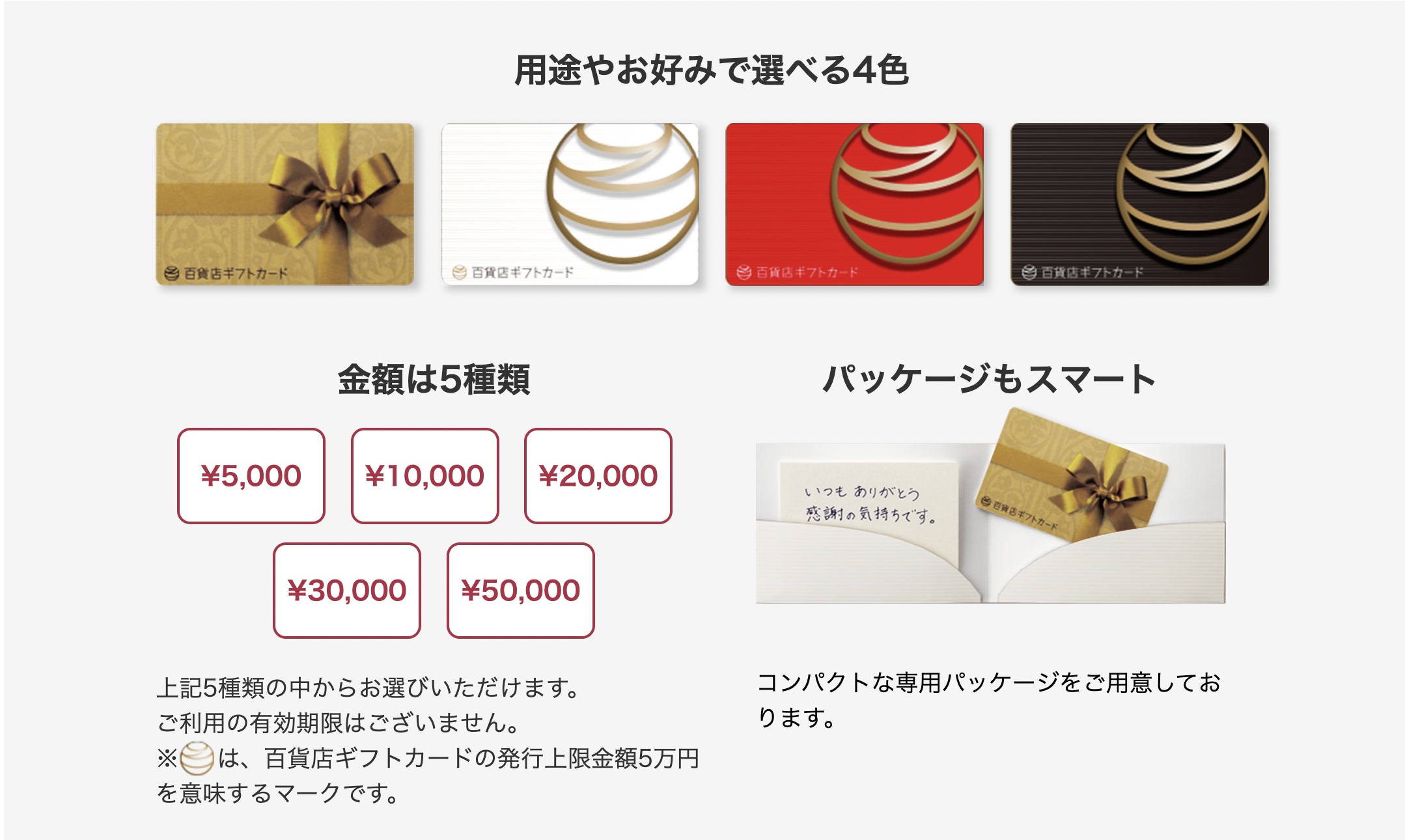 百貨店ギフトカードのアイキャッチ画像