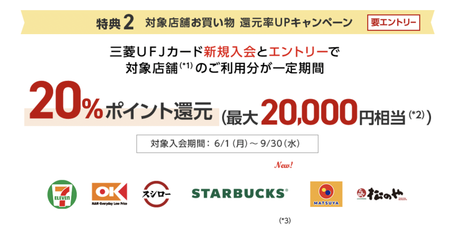対象店舗で20%ポイント還元(最大20,000円相当)のアイキャッチ画像