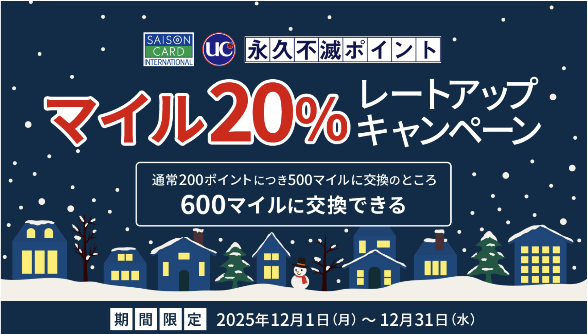 マイル20%レートアップキャンペーンのアイキャッチ画像