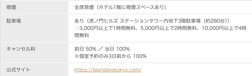 ル・プリスティン レストラン 東の予約キャンセル料金