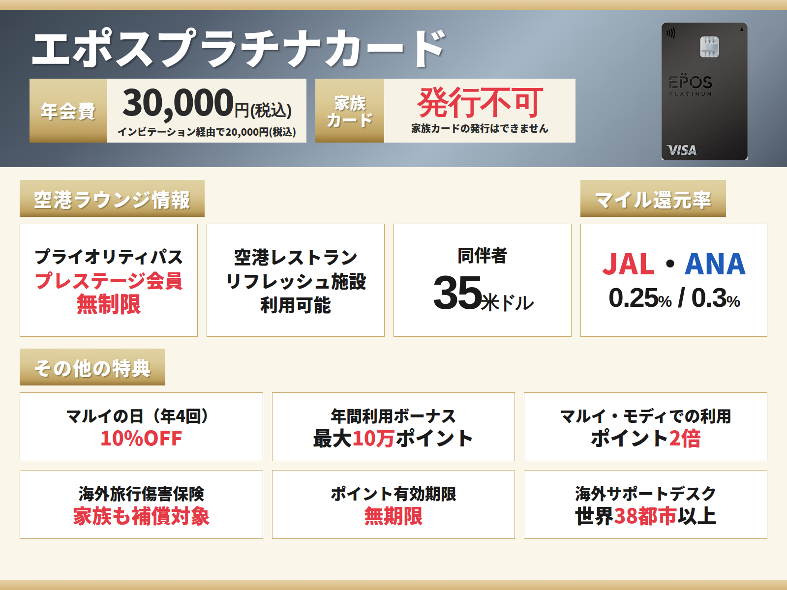 エポスプラチナカードのアイキャッチ画像