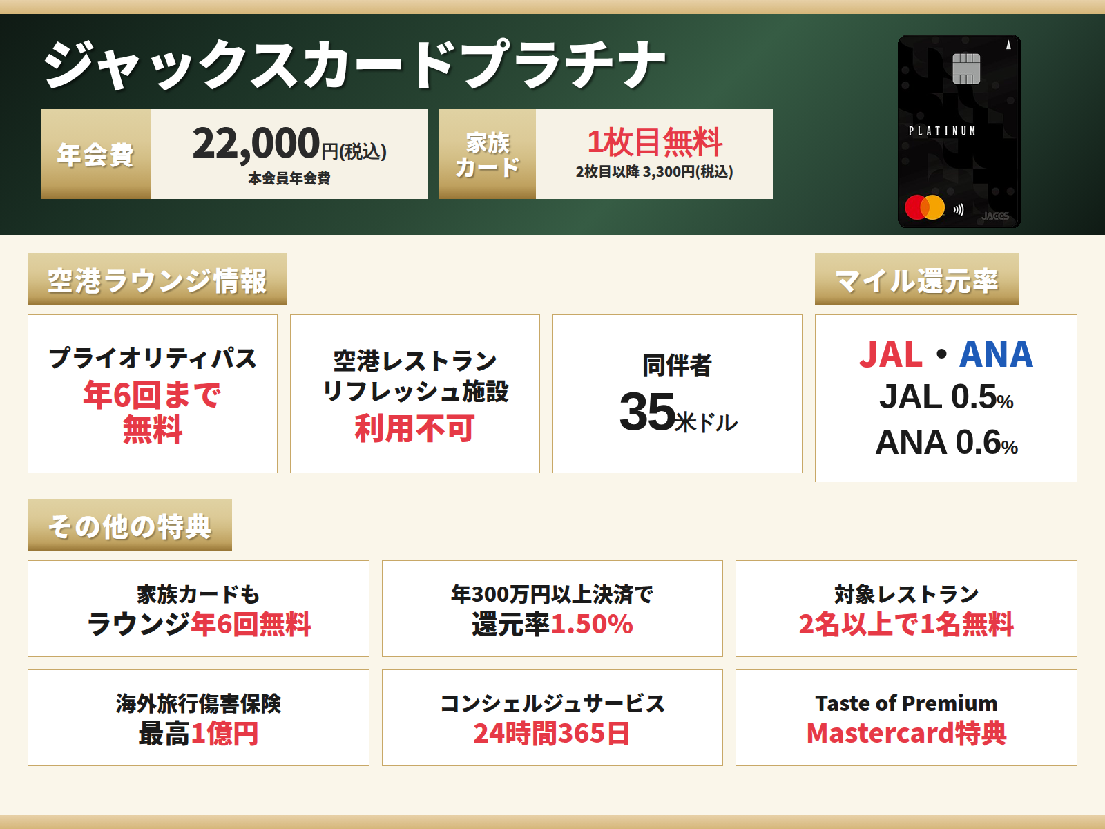 ジャックスカードプラチナの情報を記載したオリジナル画像