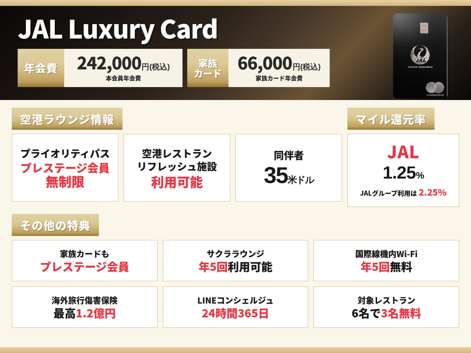 JAL Luxury Cardの情報が記載されたオリジナル画像