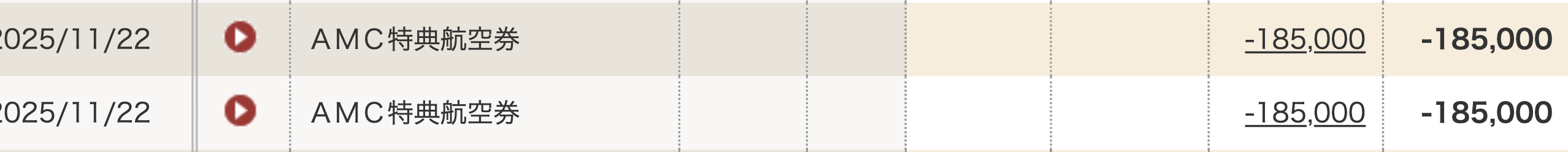 エティハド航空のビジネスクラス特典航空券を発券した際に必要だったANAマイル