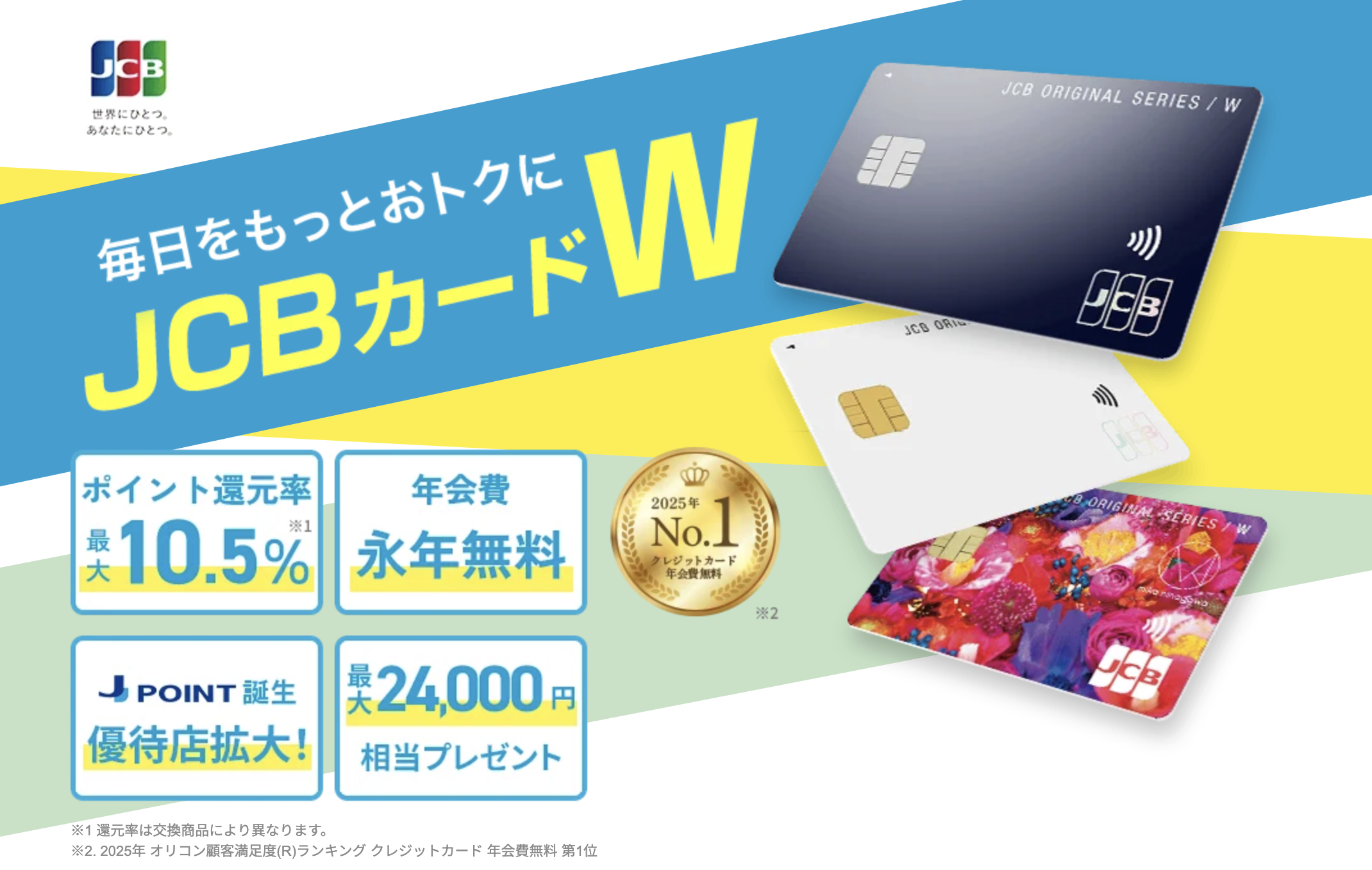 JCBカードWの新規入会キャンペーン情報