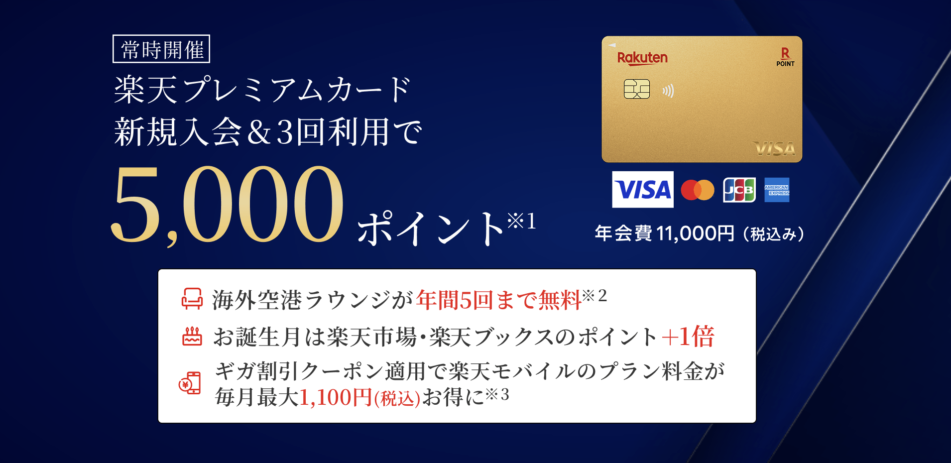 楽天プレミアムカードの新規入会キャンペーンのアイキャッチ画像