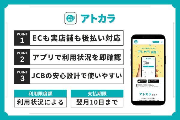 アトカラのポイントまとめ