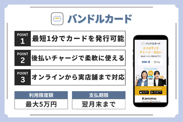 バンドルカードのポイントまとめ