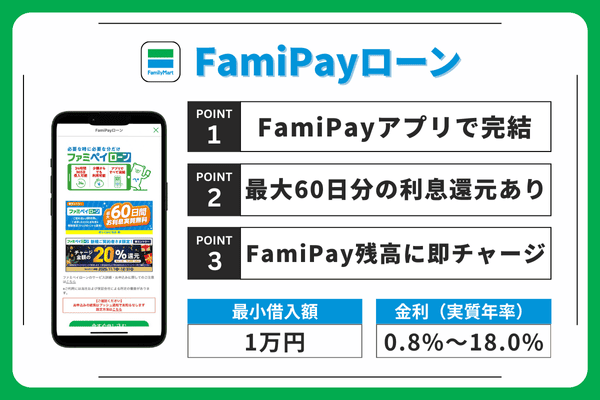 FamiPayローンのポイントまとめ