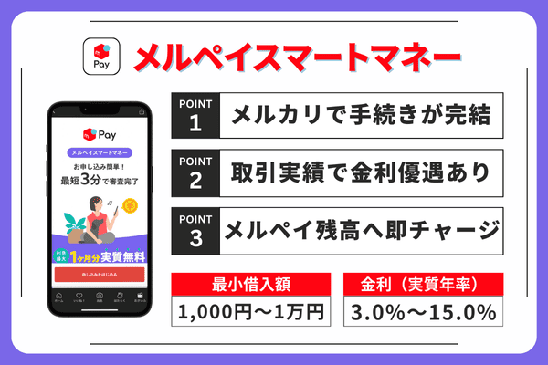メルペイスマートマネーのポイントまとめ