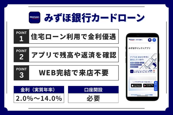 みずほ銀行カードローンのポイントまとめ