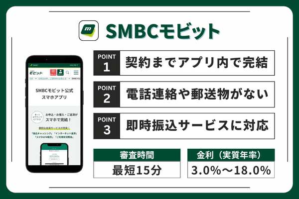 SMBCモビットのポイントまとめ