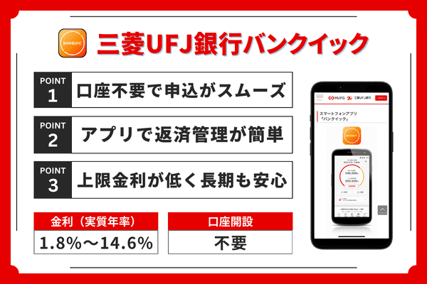 三菱UFJ銀行バンクイックのポイントまとめ