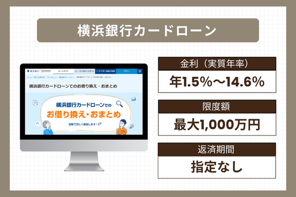横浜銀行カードローンの商品情報