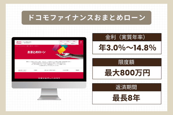 ドコモファイナンスおまとめローンの商品情報