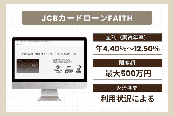 JCBのカードローンFAITHの商品情報