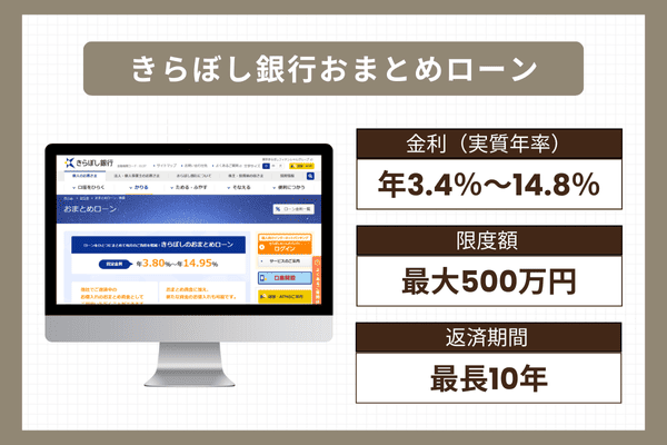 きらぼし銀行おまとめローンの商品情報