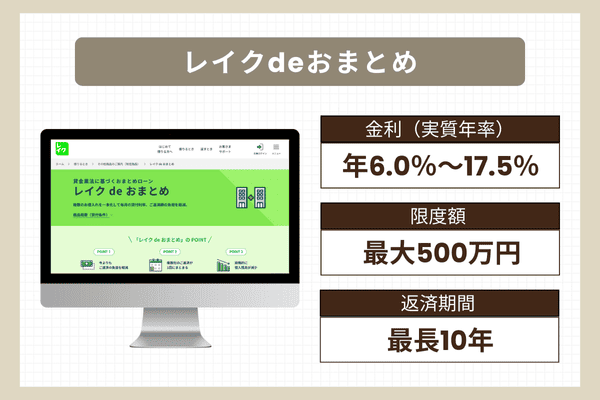 レイクdeおまとめの商品情報