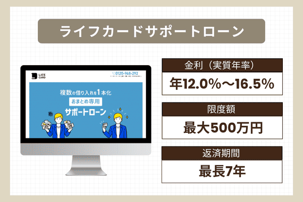 ライフカードサポートローンの商品情報