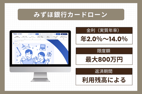 みずほ銀行カードローンの商品情報