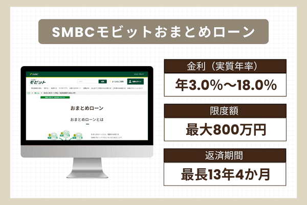 SMBCモビットおまとめローンの商品情報