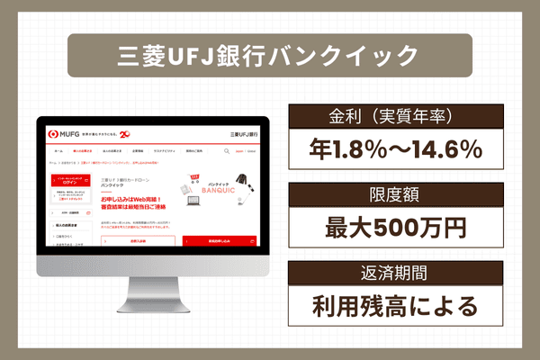 三菱UFJ銀行バンクイックの商品情報