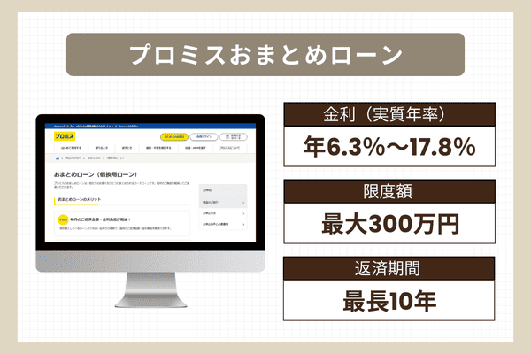 プロミスおまとめローンの商品情報