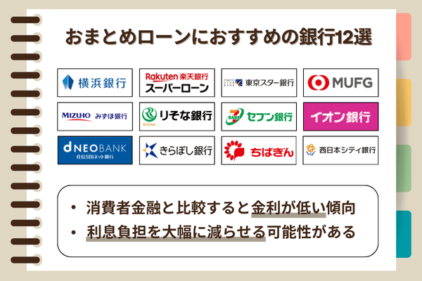 おまとめローンにおすすめの銀行12選