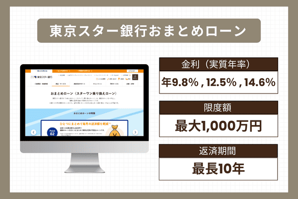 東京スター銀行おまとめローンの商品情報