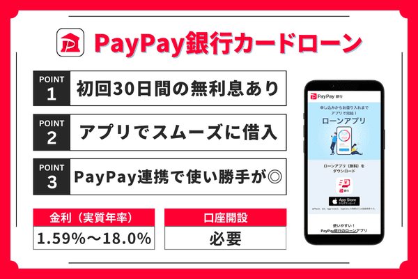 PayPay銀行カードローンのポイントまとめ