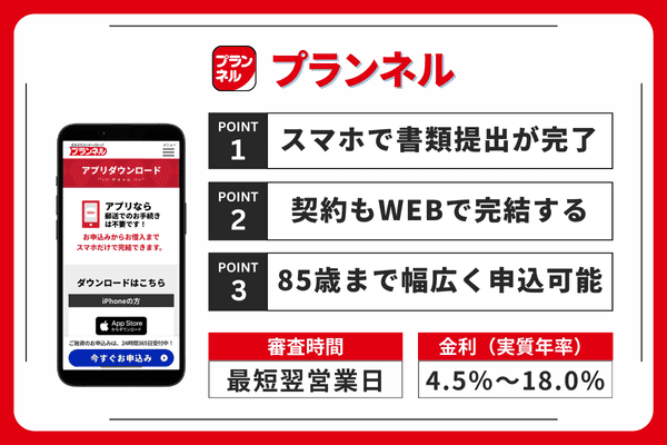 プランネルのポイントまとめ