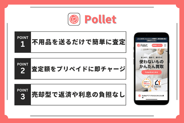 Polletのポイントまとめ