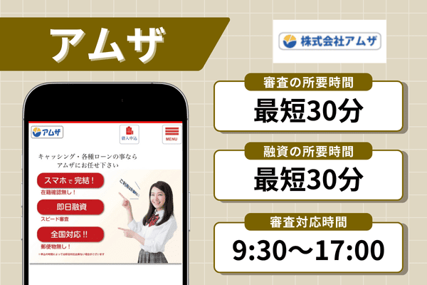 アムザの即日融資に関する情報