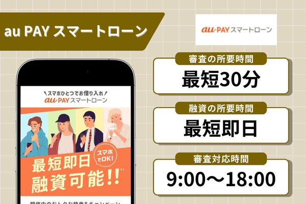au PAYスマートローンの即日融資に関する情報