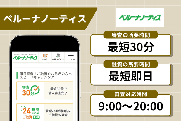 ベルーナノーティスの即日融資に関する情報