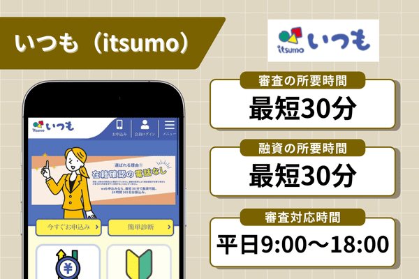いつも(itsumo)の即日融資に関する情報